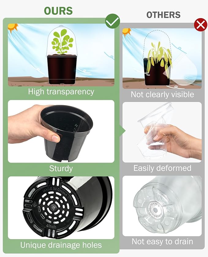 homenote Nursery Pots for Plants,5 Inch Plant Pot for Planting with Humidity Domes Plastic Seedling with Drainage Holes Seed Starter Flower with 10 Labels Black (15 Pack)