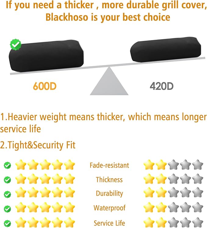 Grill Cover for Char-Griller 3-Burner Dual Fuel Expandable Propane Gas and Charcoal Outdoor Polyester Grill and Smoker Cover, Heavy Duty Waterproof UV Resistant Cover, Outdoor BBQ Accessories