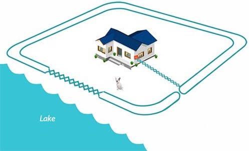 Extreme Dog Fence Industrial Grade Dog Fence Wire - 1000 Feet of Thickest Longest Lasting Electric Dog Fence Wire Available -14 Gauge (AWG) UV Resistant and Submersible