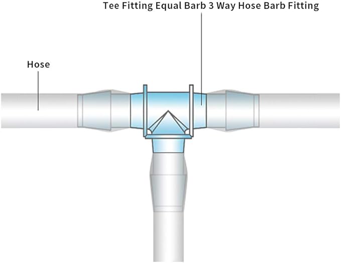 5/8" Tee Fitting Equal Barb 3 Way Hose Barb Fitting，Splicer Joint Mender Adapter Union Fitting for Fuel Gas Liquid Air (Pack of 5)