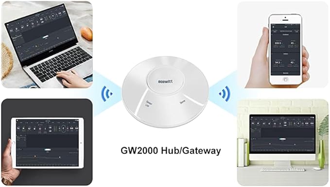 ECOWITT Intelligent Watering Timer Kit, with WFC01 Sprinkler Timer(NPT Thread) and GW2000 Wi-Fi Hub, APP Remote Control, IoT Linkage, Automatic Irrigation, Support Ecowitt Cloud Server, 915 MHz
