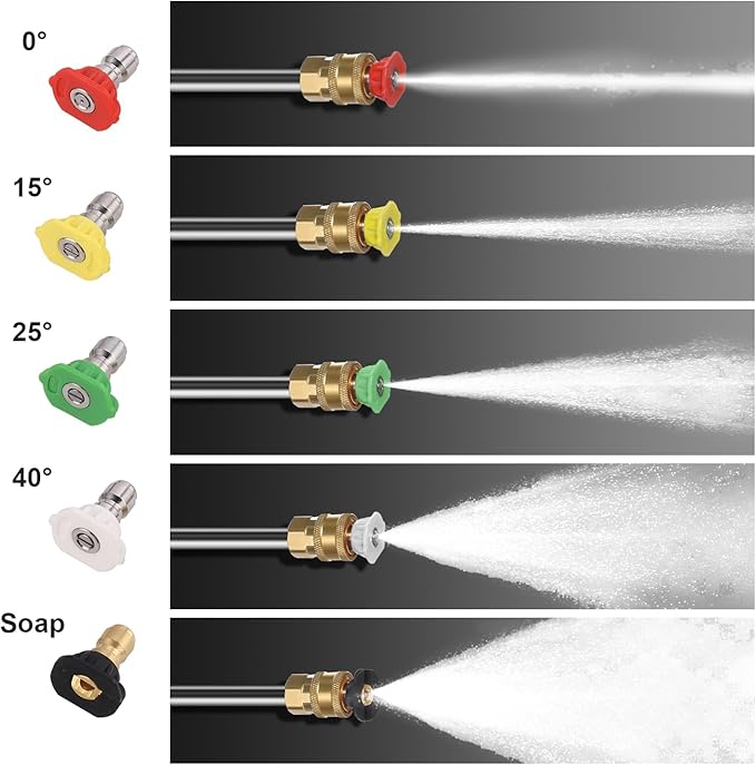 Gas Pressure Washer, 4200 PSI and 4.0 Max GPM Commercial Gas Power Washer, Spray Gun and Wand, 5 Nozzle Set, for Cars/Fences/Driveways/Homes/Patios/Furniture