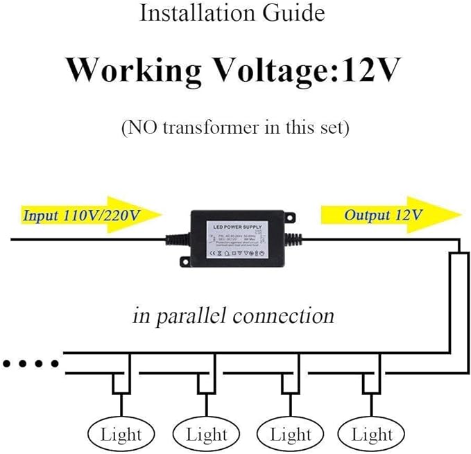4 Pack 3w 12v Low Voltage In-ground Lights LED Landscape Light Waterproof IP67 Pathway Lights Outdoor spotlights Trees Flags for Garden,Yard,Tree (RGB)