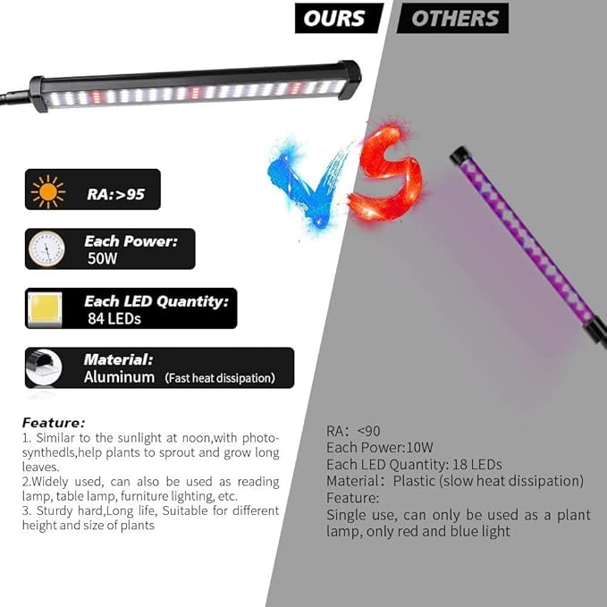 Grow Light with Stand, 200W 6000K Full Spectrum Gooseneck Floor Plant Light for Indoor Plants Growing,5 Dimmable Levels & Auto On/Off Timer, Tripod Stand Adjustable 15-48 in