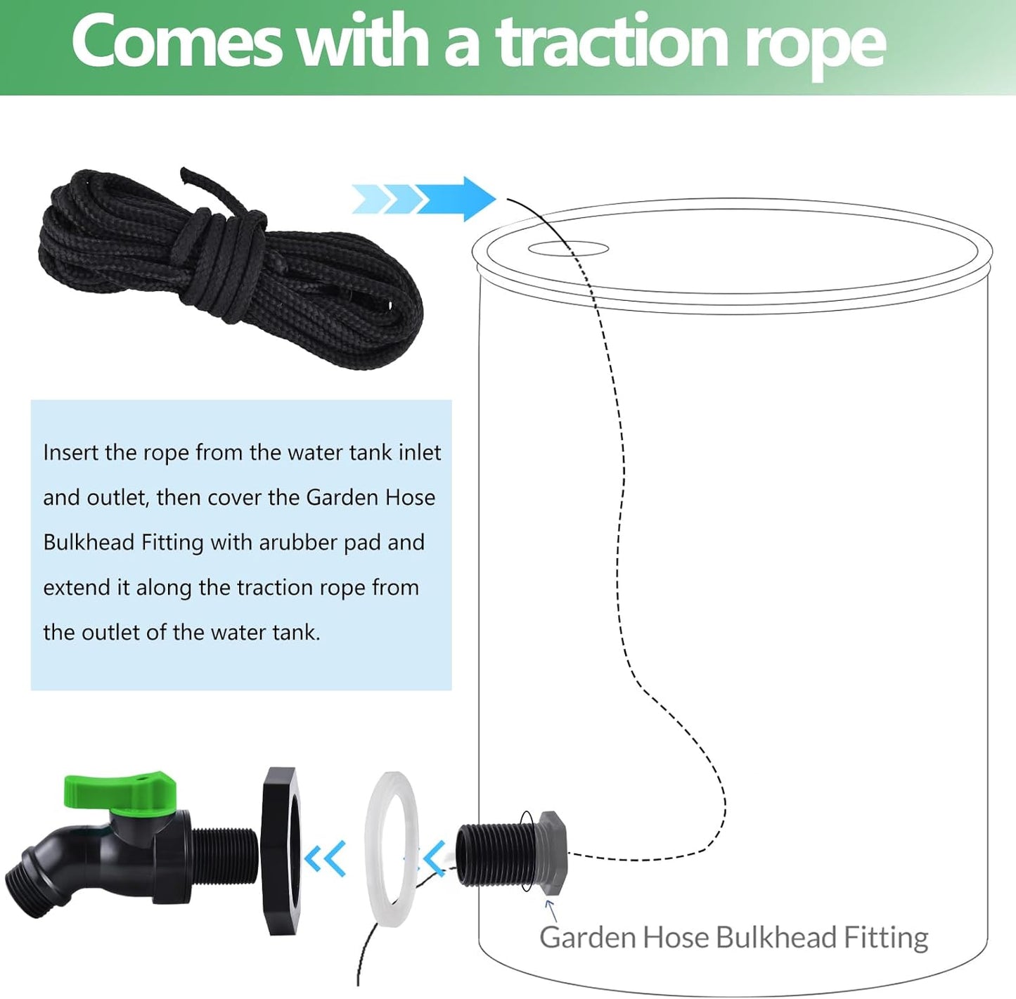 High Flow Rain Barrel Spigot Kit with Bulkhead Fitting，Rain Barrel Drain Valve for Rain Water Barrel, Water Tanks, 55 Gallon Drum ，3/4 GHT Outlet
