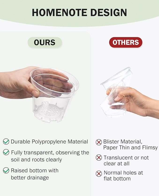 homenote Clear Nursery Pots for Plants,4 Inch Plant Pot for Planting Plastic Seedling with Drainage Holes Seed Starter Flower High Transparency with 20 Labels (30 Pack)