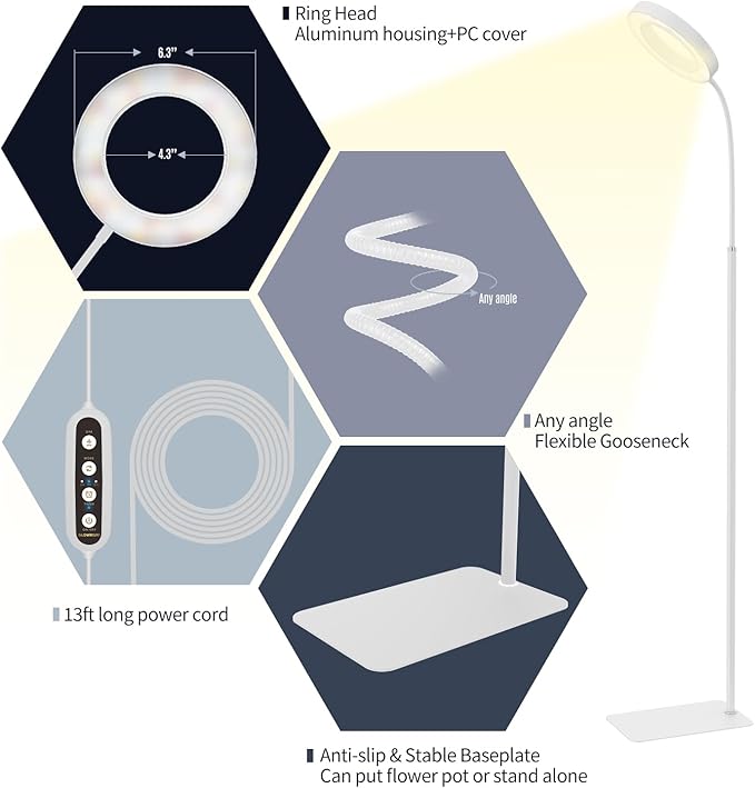 GLOWRIUM Indoor Grow Light, 20 Watt Full Spectrum LED Plant Growth Light with Stand, Adjustable Height with Timer 3/9/12 hrs, White LED Plant Lamp