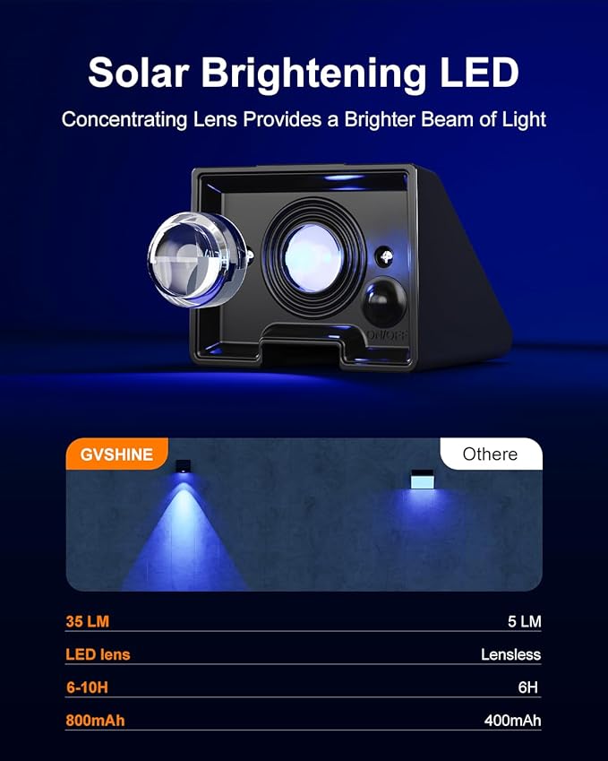 12 Pack Color Changing Solar Powered Fence Lights Outdoor Decorative LED Waterproof Yard Lighting for Outside Wall, Deck, House Patio, Rail, Stair, Backyard, 8 Colorful Modes, Easy 1-Min Installation