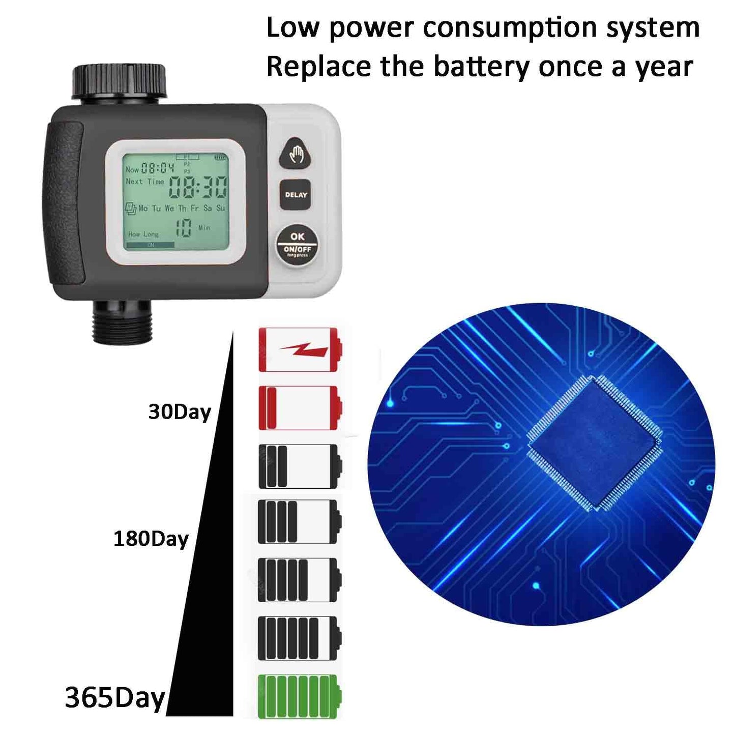Drip Irrigation Kit Automatic Watering System with Water Timer 64FT 1/4 Tubing and 12 Rain Spray Watering Nozzles in 4 Directions for Potted Plants Yard Lawn Juvenile Plants Greenhouse Mist