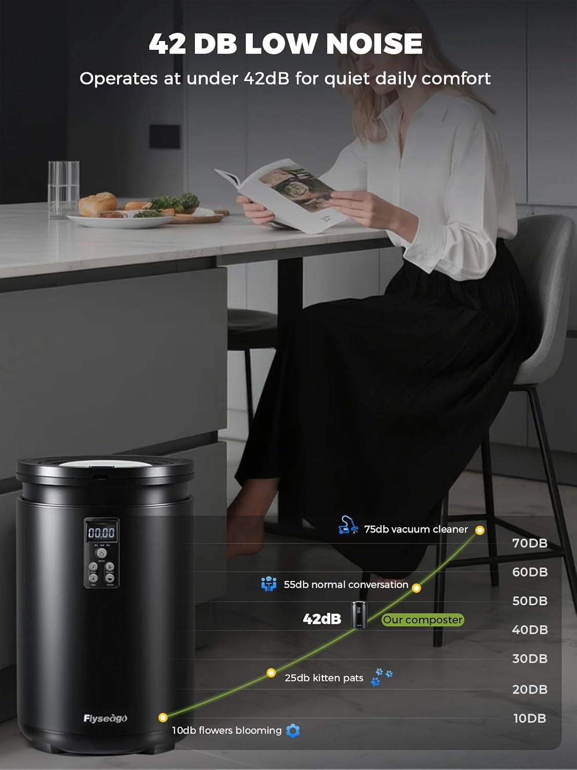 Electric Composter for Kitchen Smart Odorless Countertop Compost Bin Machine Quiet Larger 4.5L Indoor Food Cycler with Auto Cleaning, 3 Modes, 2 Carbon Packs, Turn Food Waste into Fertilizer