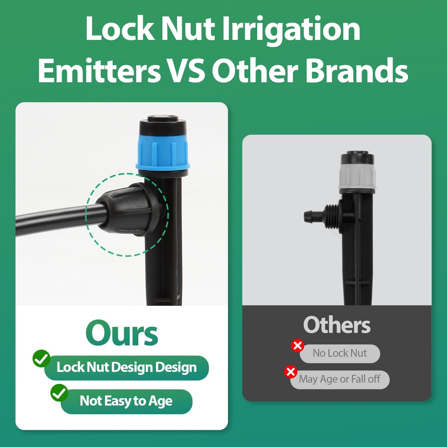 50 Pieces Drip Emitters for 1/4" Drip Irrigation Tubing, Adjustable 360 Degree Vortex Drip Emitters with Stake 360° Full Circle Fan Shape Pattern Garden Irrigation Micro Drippers