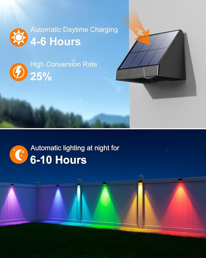 12 Pack Color Changing Solar Powered Fence Lights Outdoor Decorative LED Waterproof Yard Lighting for Outside Wall, Deck, House Patio, Rail, Stair, Backyard, 8 Colorful Modes, Easy 1-Min Installation