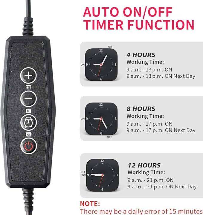 GHodec Grow Light,Full Spectrum White 84 LED Clip Plant Lights for Indoor Plants Growing, 4/8/12H Timer & 5 Dimmable Levels