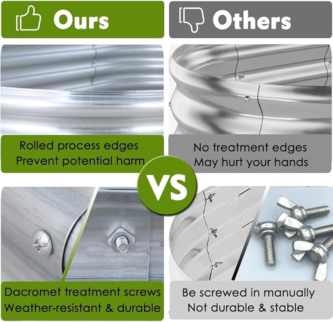 FORTUNO 2 Pcs 2 Ft Round Raised Garden Bed Box Galvanized Metal Outdoor Flower Bed Steel Patio Ground Planter for Planting Vegetables and Herbs, Silver