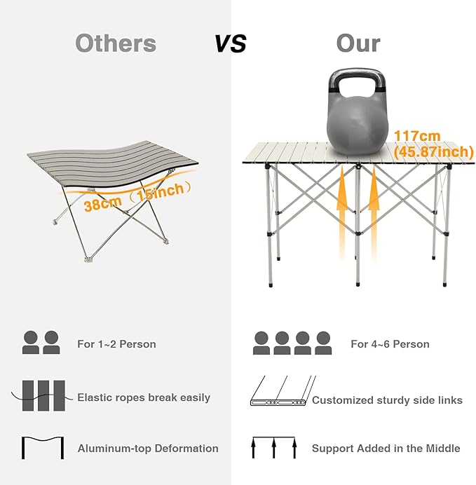 EVER ADVANCED Camping Table, Fold up Lightweight, 4-6 Person Portable Roll up Aluminum Table with Carry Bag for Outdoor, White