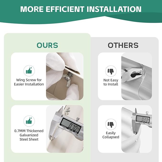 Galvanized Raised Garden Bed - 4x2x1ft Metal Garden Planter Box Outdoor | Steel Raised Bed Kit with Bracing Rods, Gloves for Gardening Vegetables Fruits and Flowers (White)