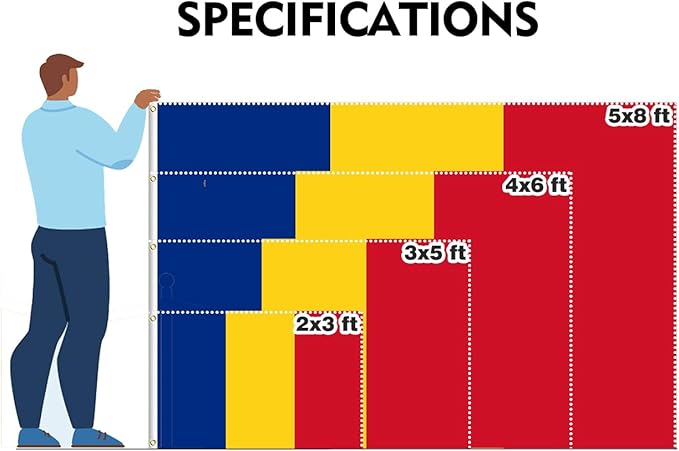 Double Sided Romania Flag 4x6FT Romanian National Polyester Banner With 2 Grommets Fade Resistant Vivid Color For Patriotic Festival Events Party Decoration (Romania, 4x6FT-3ply)