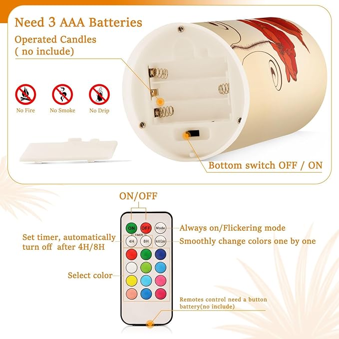 Flickering Flameless Candles, Red Poppy Flowers Retro LED Candles with Remote Timer, Set of 2 Battery Operated Candle for Valentine Wedding Birthday