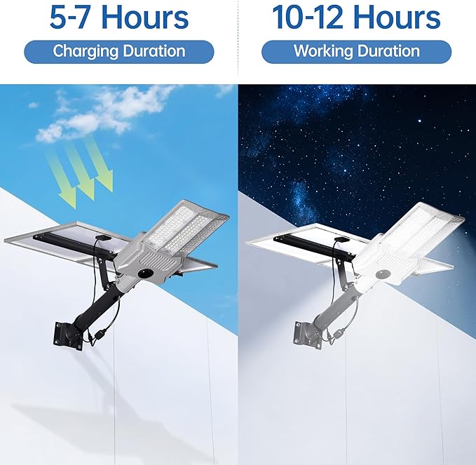 11000W Solar Street Light Outdoor with Dual Solar Panels IP65 Waterproof – 650,000LM 3-Sided LED Lights, 144pcs LEDs, 50000mAh Battery, Motion Sensor, Dusk to Dawn for Parking Lot, Yard,Garden