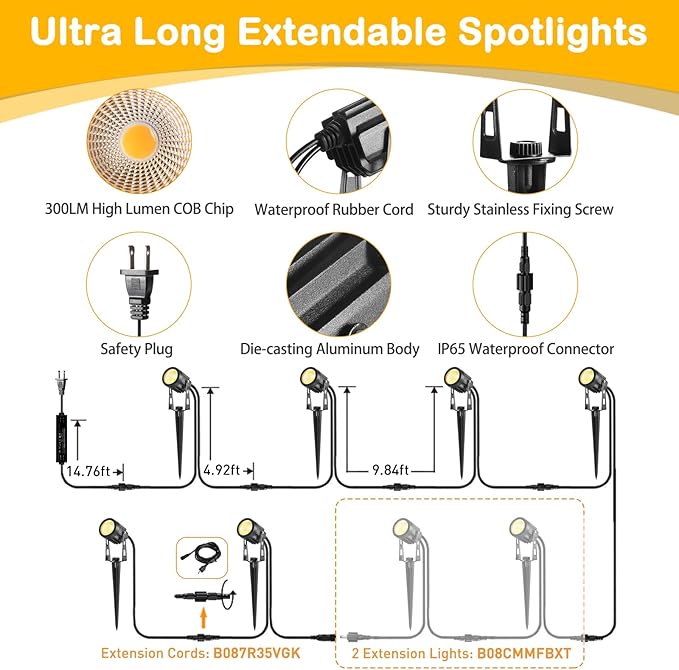 ECOWHO Landscape Lights Outdoor, 3W 12V Low Voltage Landscape Lighting Kit with Transformer, 2700K Super Warm White (1800LM) Waterproof LED Spot Lights for House Garden Yard Pathway Tree 6 Pack