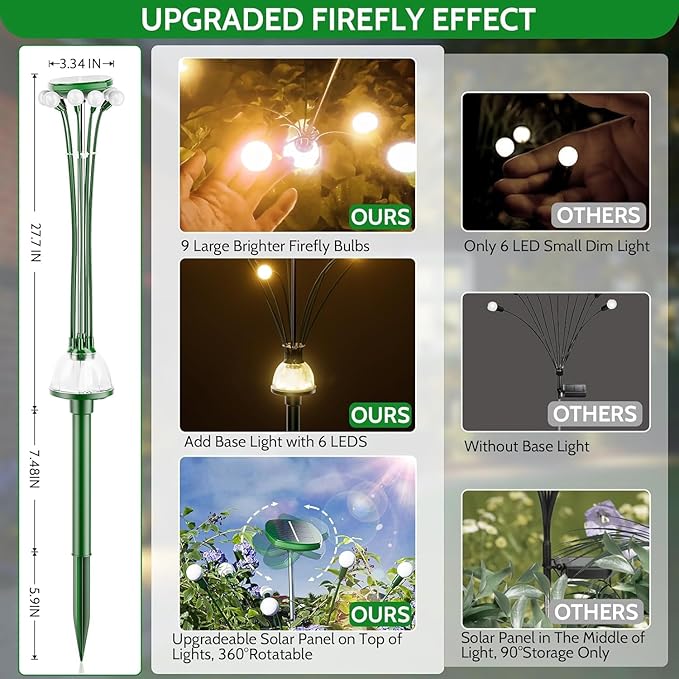 AOSEA Solar Outdoor Waterproof Pathway Lights - Fairy Lights Sway by Wind for Outside, Firefly Lights for Patio, Garden, Yard, Walkway, Sidewalk