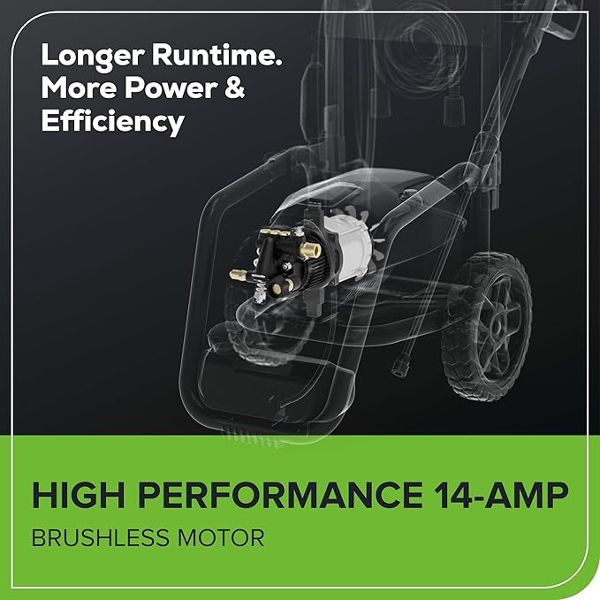 Greenworks Pro Brushless 3000 PSI (CSA Certified) 2.0 GPM Max / 1.1 GPM Electric Pressure Washer (Foldable Handles, Rugged Steel Frame, 25 FT Hose, 35 FT GFCI Power Cord)