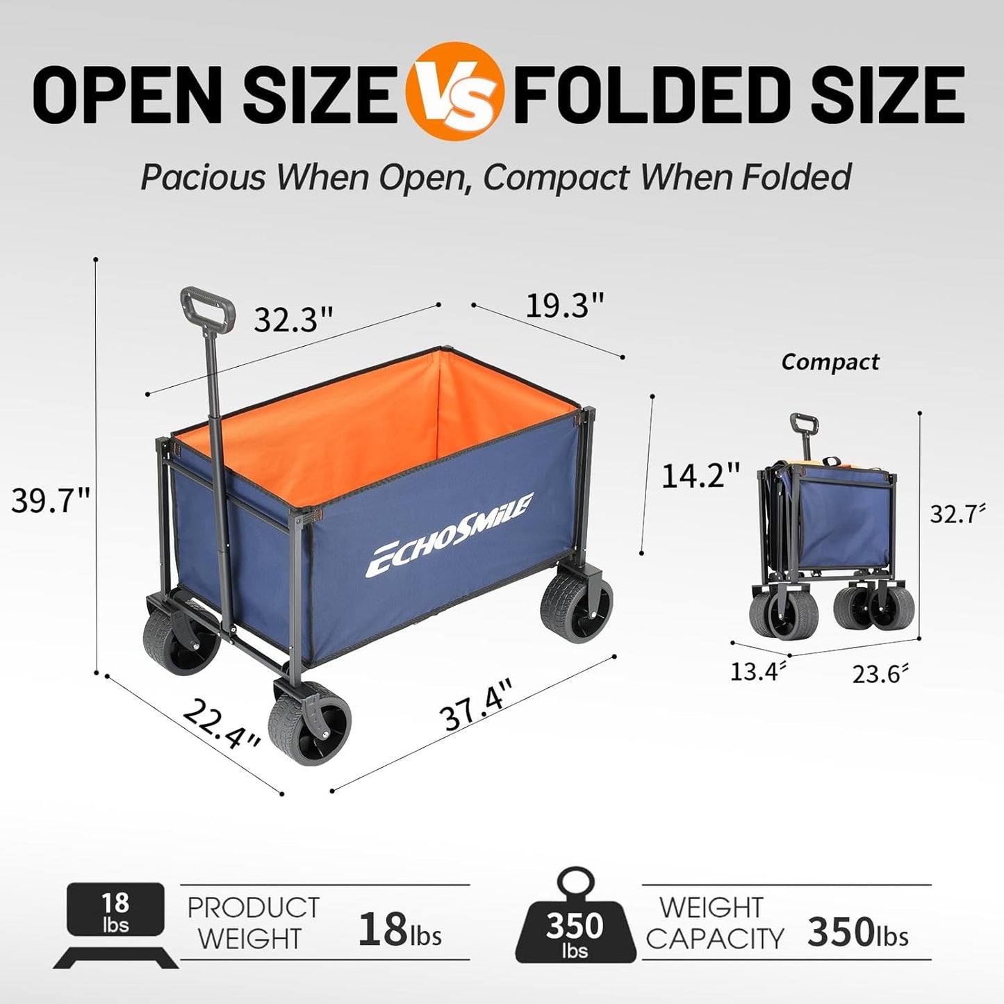 EchoSmile Collapsible Folding Wagon Cart with All-Terrain Wide Wheels, Heavy Duty Garden Cart with 350lbs Capacity,Portable Lightweight Rolling Wagon Cart for Camping Beach Sports Shopping,Blue