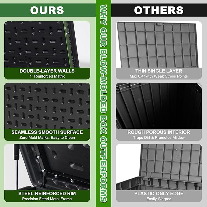 320 Gallon Outdoor Storage Box Waterproof, Extra Large Plastic Outside Deck Box Weatherproof, Resin Patio Storage Bin with Lock and Lids for Pool Equipment, Cushion