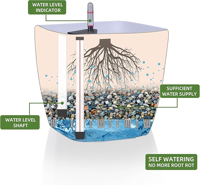 Dexceder 11x10 Self Watering Planter Indoor Outdoor, Inner Mat Design, Thickened Table Flower Plant Pot with Water Level Indicator (White High Gloss)