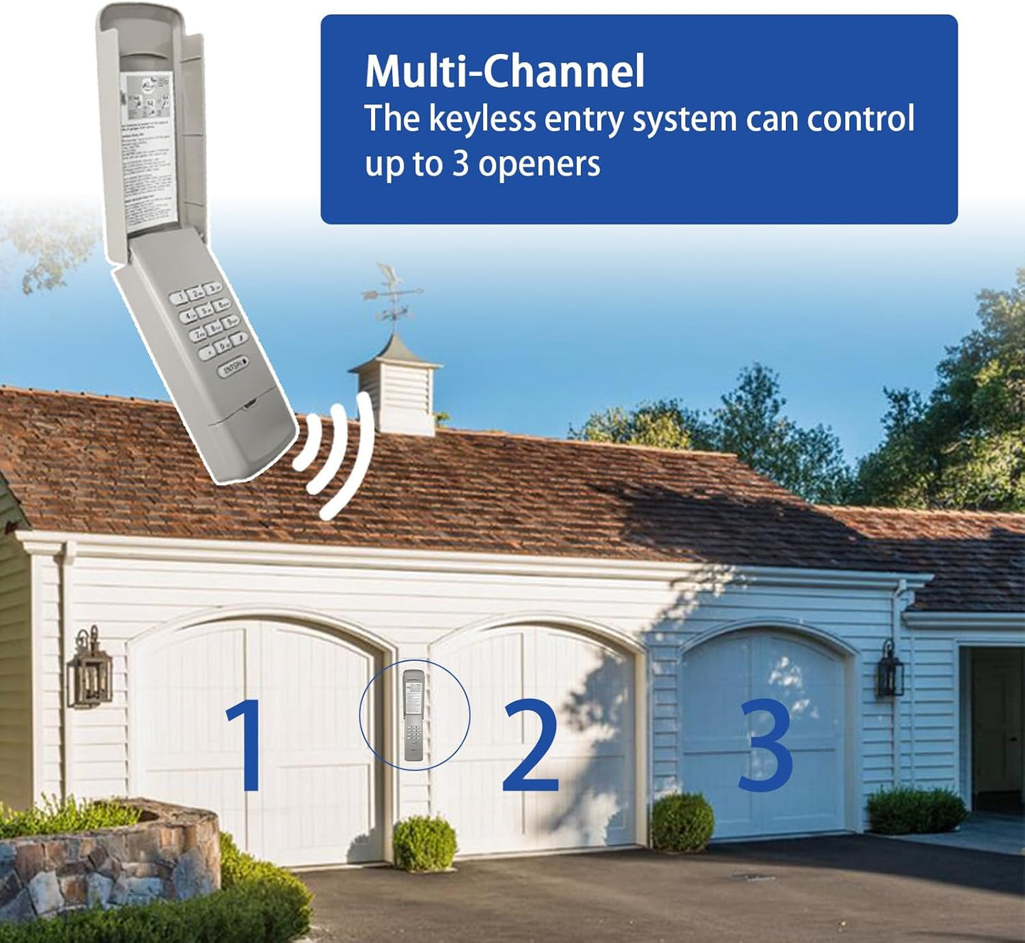 Garage Door Opener Keypad Replacement for Liftmaster Chamberlain Craftsman Garage Door Opener Keypad Wireless Keyless Entry with 315/390 MHZ Learn Button Since 1993