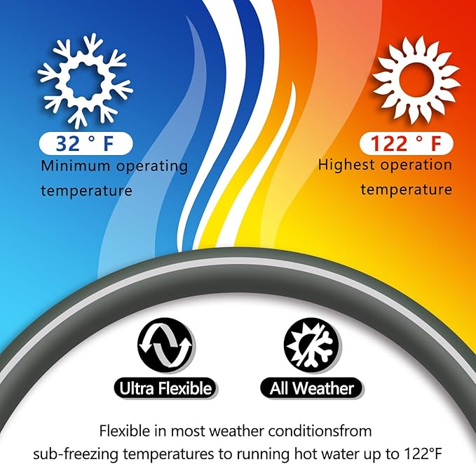 5/8’’ Heavy Duty Garden Hose 100 ft – Outdoor Hybird Water Hose with Solid Fitting - Flexible, Kinkless, Lightweight Garden Hose for Lawn Watering, Car Washing - Burst 500 Psi (Grey,50 ft)