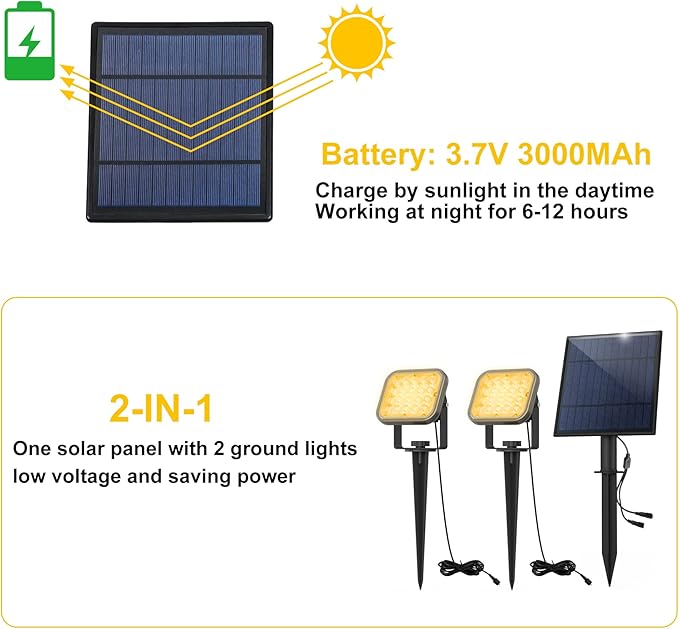 20 LED IP65 Waterproof Outdoor Spot Lights - Dusk-to-Dawn 3000K Warm White Solar Landscape Lights for Yard, Garden, Driveway, Porch, Walkway