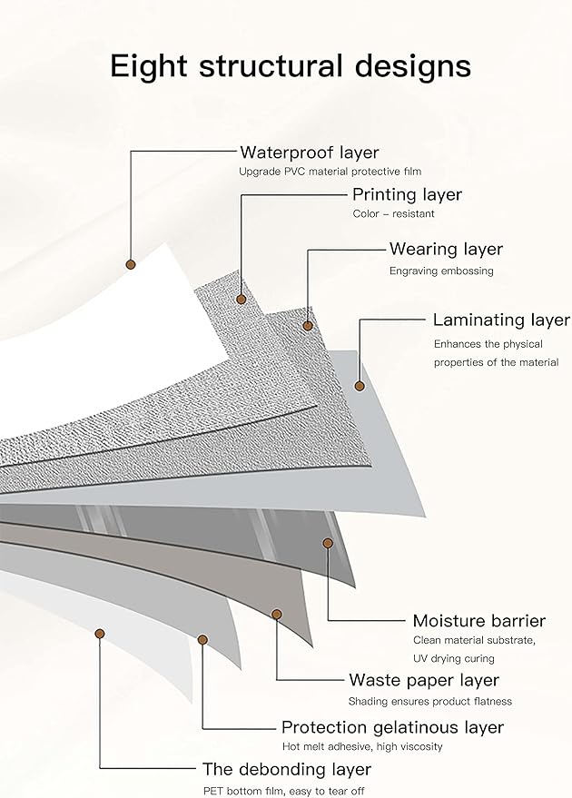 Dimoon 236''x15.7'' Black Skin Peel and Stick Wallpaper Contact Paper Modern Self Adhesive Wall Paper Removable Renter Friendly Textured Solid Color Cabinet Vinyl Roll (236''x15.7'',Black Skin)