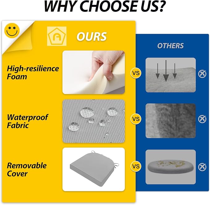 AAAAAcessories Outdoor Seat Cushions for Chairs, Waterproof, Fade-Resistant Patio Furniture Replacement Cushions, 17" x 16" x 2", Set of 4, Gray