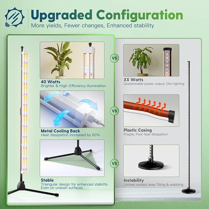 FREELICHT Grow Lights for Indoor Plants with Stand, 40W Full Spectrum, 3 Installation Methods, 4FT LED Plant Grow Light with 53'' Height Adjustable Stand for Hydroponic Seeding Indoor Tall Plants