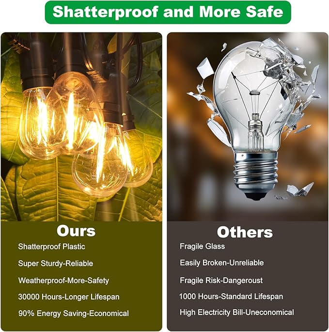33(27+6) ft Solar String Lights Outdoor, Waterproof with USB Port Remote Control Solar Patio Lights,9 Shatterproof S14 Bulbs,1W Soft White