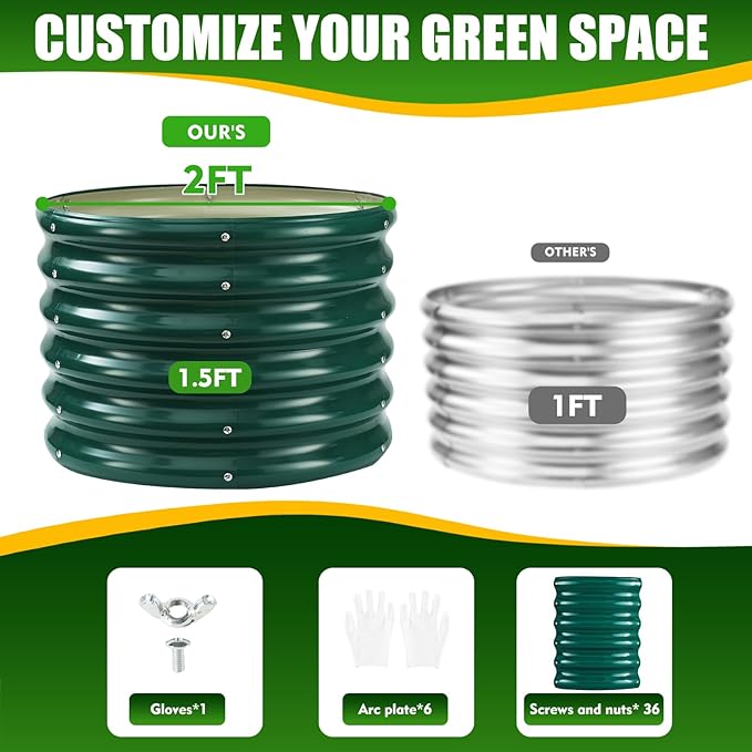 17" Tall Elevated Round Metal Rised Garden Bed- 2'x2' in Size and 0.8MM Thick Durable Planter Box for Vegetables Flowers Succulent at Patio/Garden Outdoor (Dark Green, 2FT Diameter)