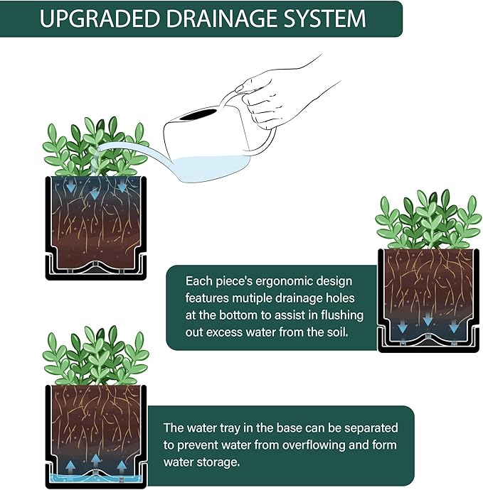 4 Inch Herb Planter Pot, Plastic Planter with Drainage Holes and Saucer, Modern Decorative Gardening Pot for Indoor Plants, Flowers, Herbs, Succulents, Black, Set of 6, 76-Y-B-6