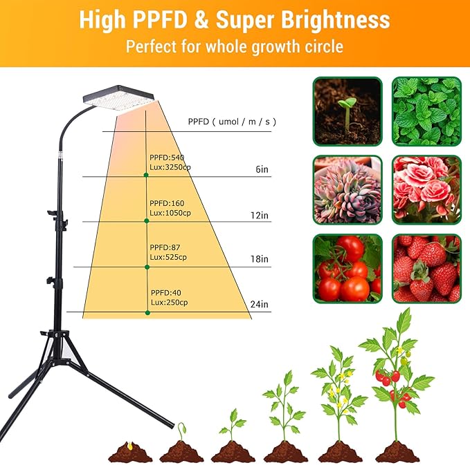 FECiDA Grow Lights for Indoor Plants with Stand, UV-IR Full Spectrum LED Standing Plant Grow Light, 2000 Lumen Houseplant Growing Floor Lamp with On/Off Switch, Daisy Chain Function