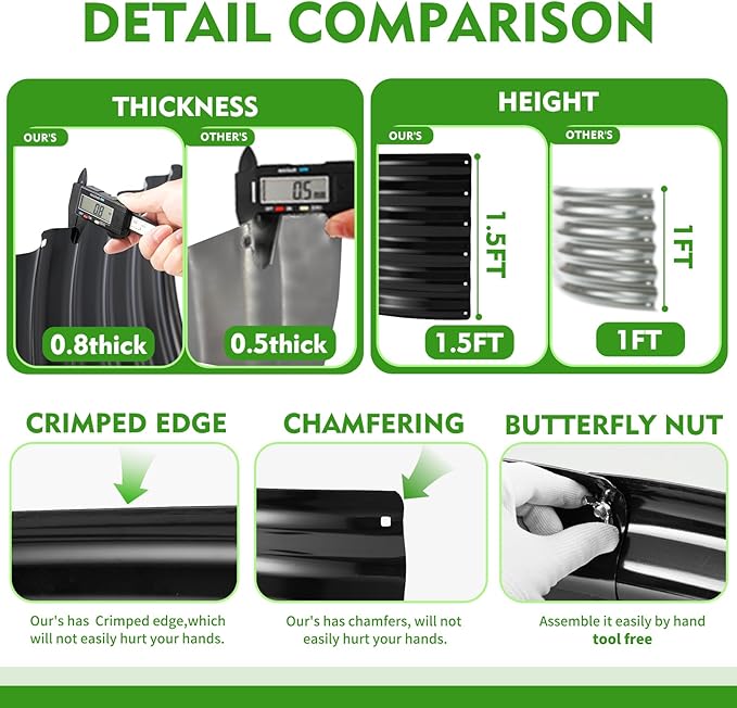 17" Tall Round Outdoor Garden Raised Garden Bed Kits- 0.8MM Thick Metal Raised Planter Bed/Ground Planter Box for Variety of Flowers,Herbs,Vegetables (Black, 32 inches Diameter)