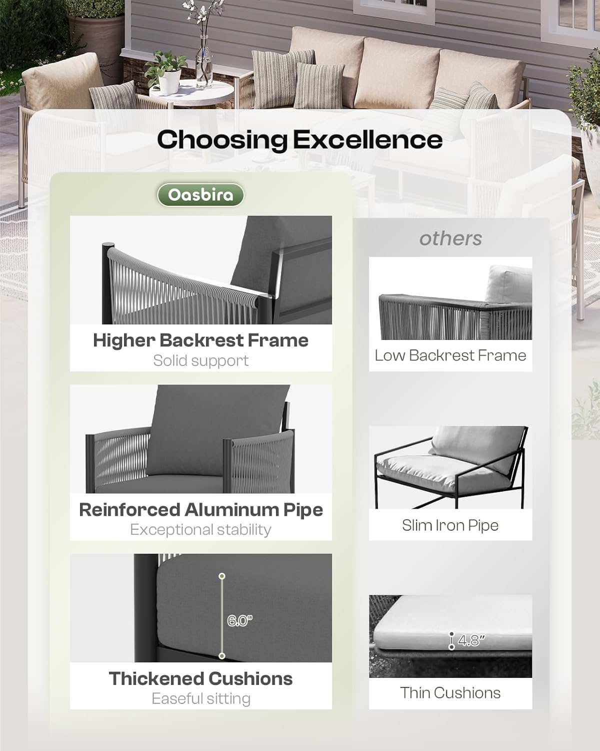 Aluminum Outdoor Patio Furniture Set, HDPE Rope 4 Piece Modern Sectional Conversation Sets with Dual-Layer Coffee Table, All Weather Patio Couch Sofa with Thick Cushions, Gray Frame, Charcoal