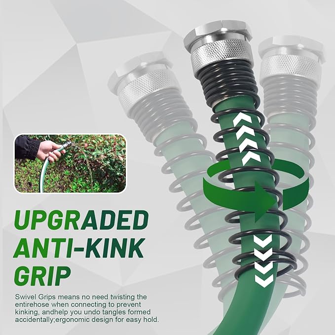Heavy Duty Garden Hose 50 ft – Outdoor Hybird Water Hose with Solid Fitting - Flexible, Kinkless, Lightweight Garden Hose for Lawn Watering, Car Washing - Burst 500 Psi (50 ft)