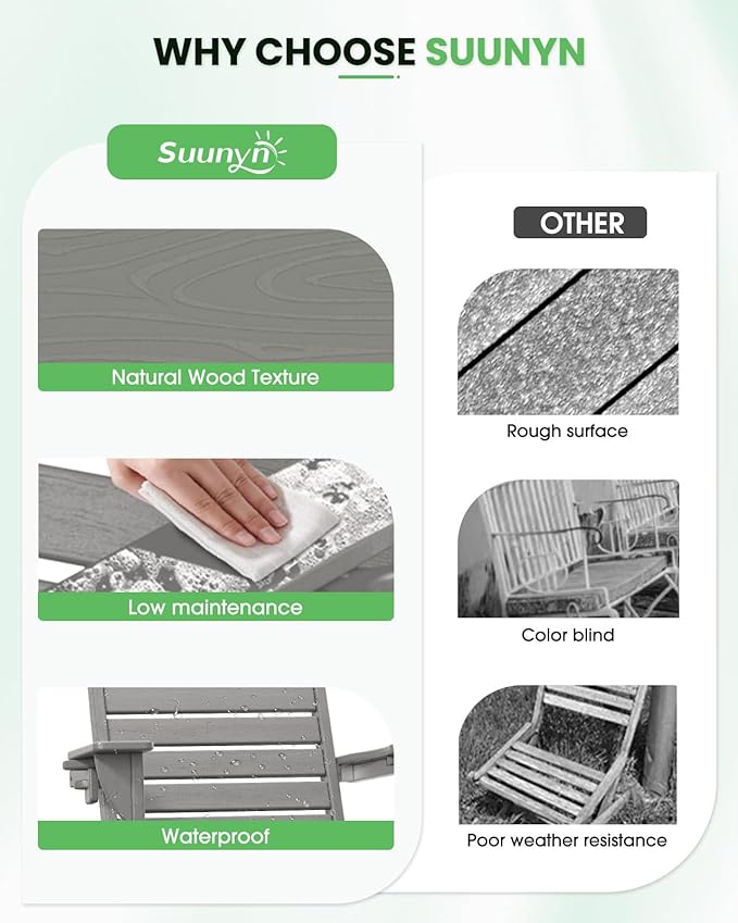 Adirondack Chairs Set of 2, Outdoor Fire Pit Chairs, HDPE All-Weather Adirondack Chairs with Cup Holder, Lawn Chair for Deck, Patio, Garden (Grey)