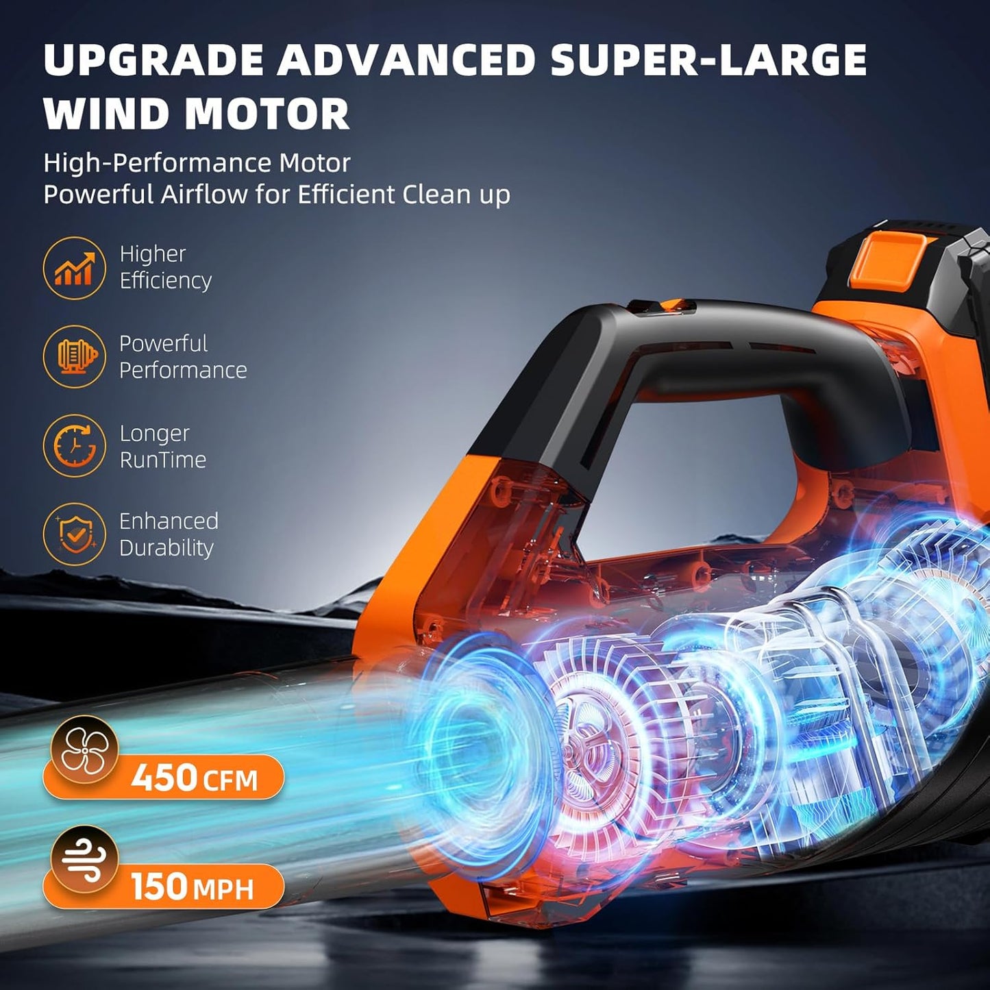 2025 Upgrade Leaf Blower, Leaf Blower Cordless with 2 * 2.6AH Batteries and Fast Charger, 450CFM &150MPH and 2 Speed Mode, Lightweight Electric Leaf Blowers for Lawn,Yard, Leaves, Dust,Snow Care