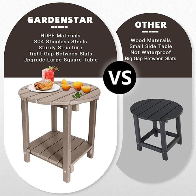 Adirondack Round Outdoor Side Table 2-Tier Storage Patio Side Table, HDPE End Tables for Backyard Pool Porch Garden Lawn (Teak)