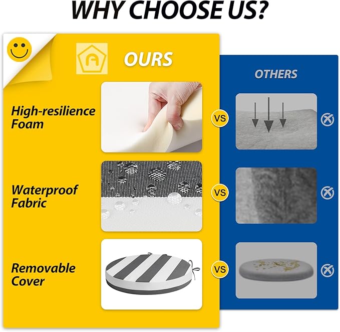 AAAAAcessories Outdoor Seat Cushions for Chairs, Waterproof, Fade-Resistant Patio Furniture Replacement Cushions, 15" x 15" x 2", Set of 2, Gray Cabana Stripe