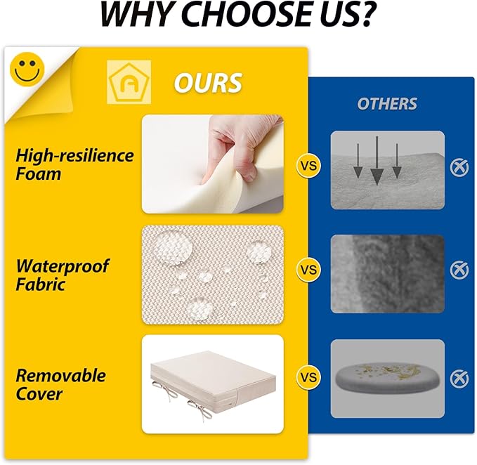 AAAAAcessories Outdoor Seat Cushions for Chairs, Waterproof, Fade-Resistant Patio Furniture Replacement Cushions, 20" x 18" x 3", Set of 2, Khaki Beige