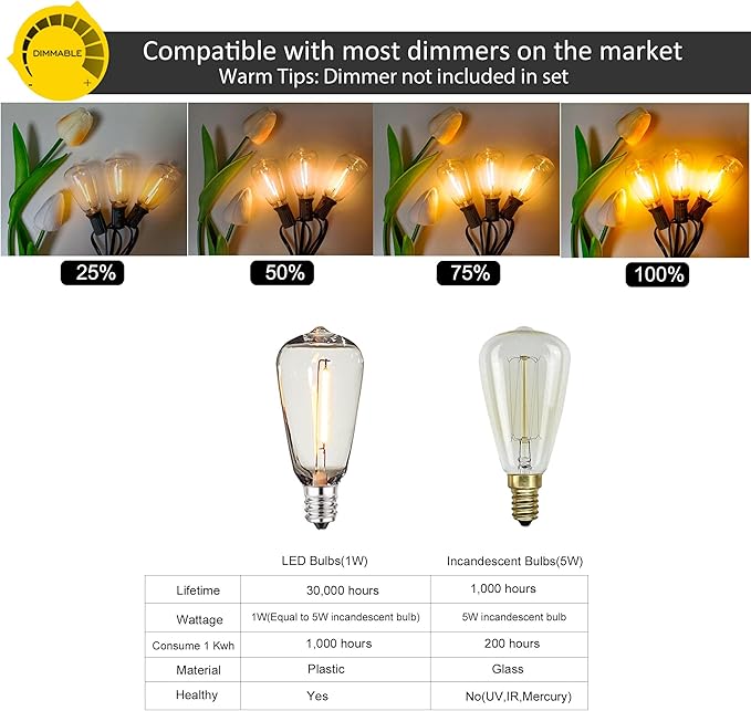 DAMAING Outdoor String Lights 50 FT Waterproof Patio Light String Lights with 27 ST38 Vintage Shatterproof LED Edison Bulbs,Retro Connectable Bistro Lights for Backyard Gazebo Balcony.