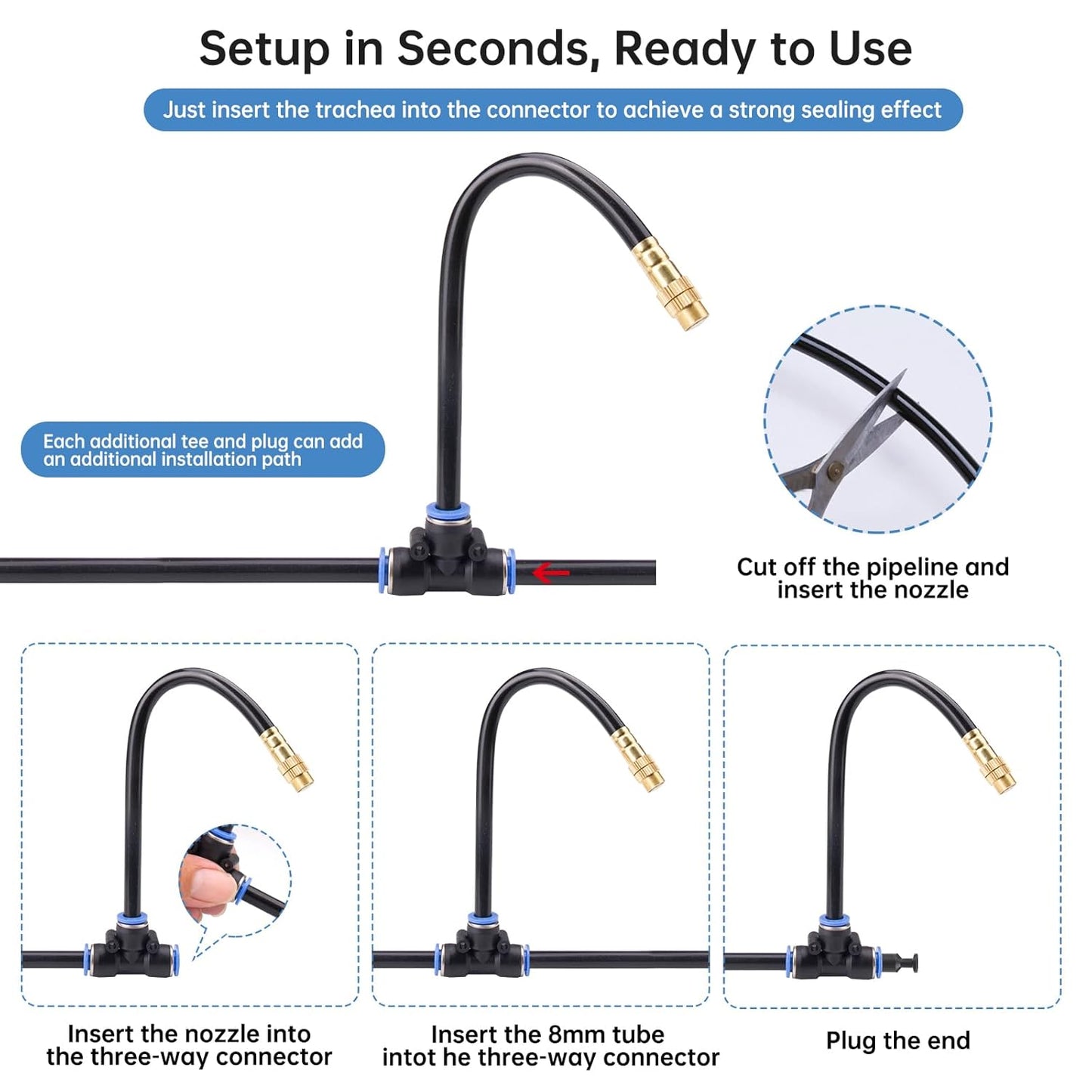 360° Automatic Drip Irrigation Kit - 5/16'' Tubing, Adjustable Universal Spray Nozzle, Copper Atomizing System for Garden/Lawn/Greenhouse - Multi-Directional Rotation, Quick Connectors, 82FT