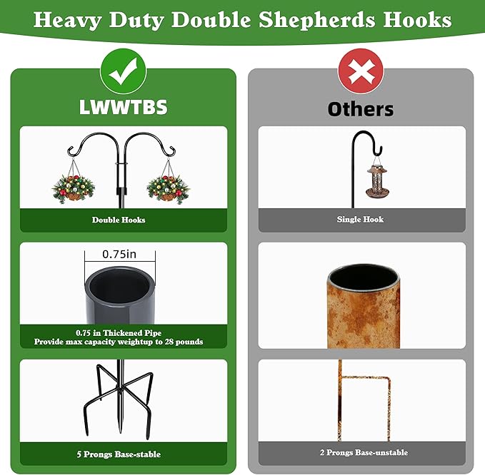 Double Shepherds Hooks for Outdoor (2Pack,76 inch) Heavy Duty Adjustable Bird Feeder Pole Garden Decor Shepherds Hook for Hanging Bird Feeder, Plant Baskets, Hummingbird Feeder for Outside